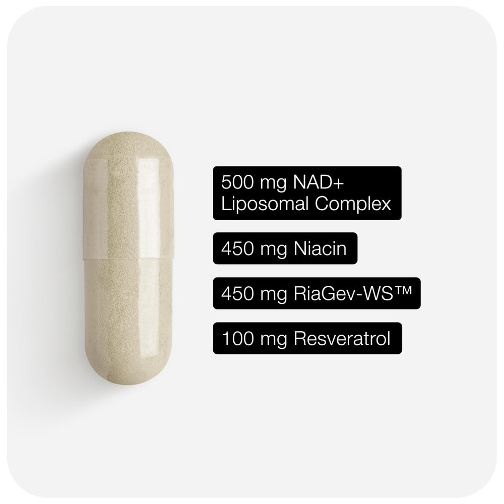 Toniiq patented RiaGev-WS label panel highlighting clinically studied ingredient