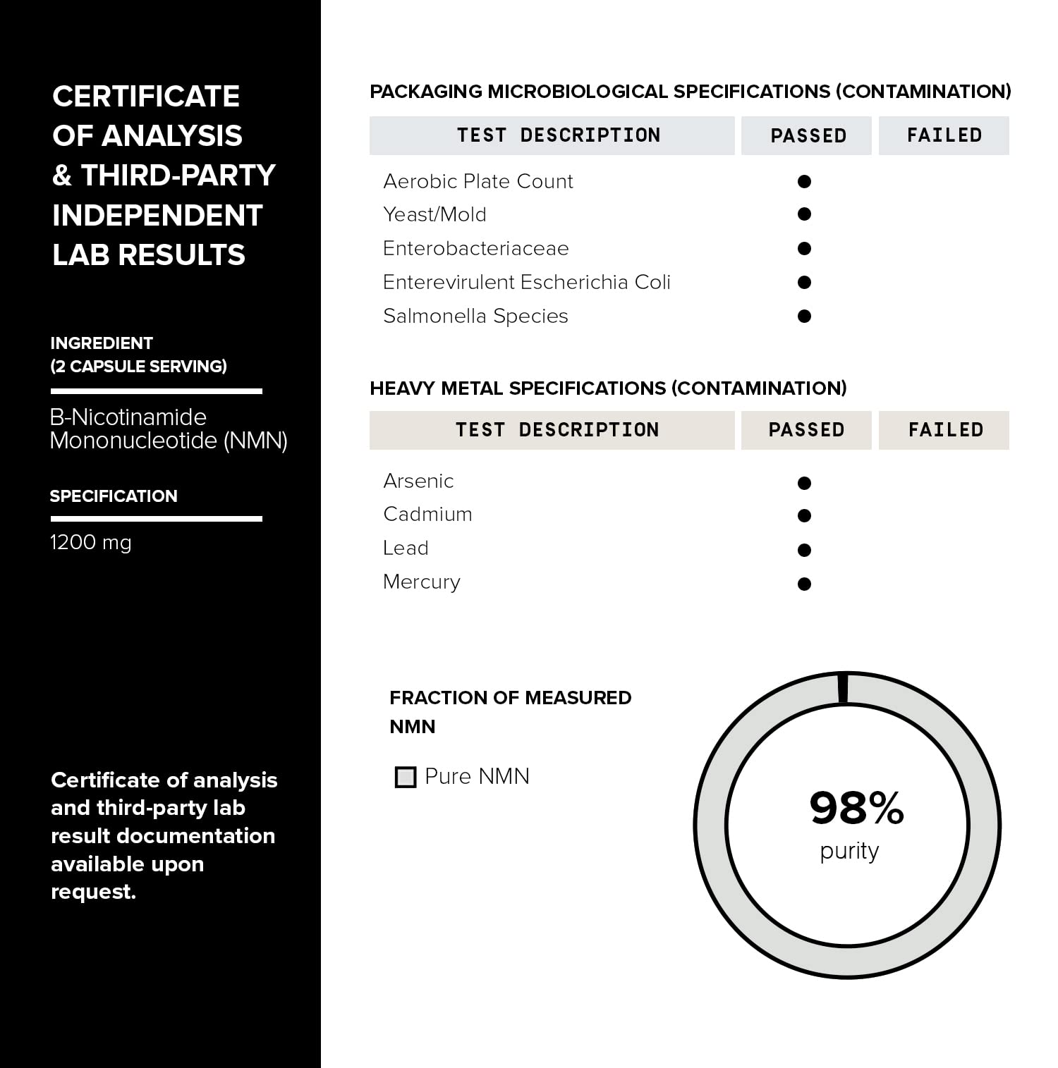 Toniiq NMN third party testing certificate confirming purity