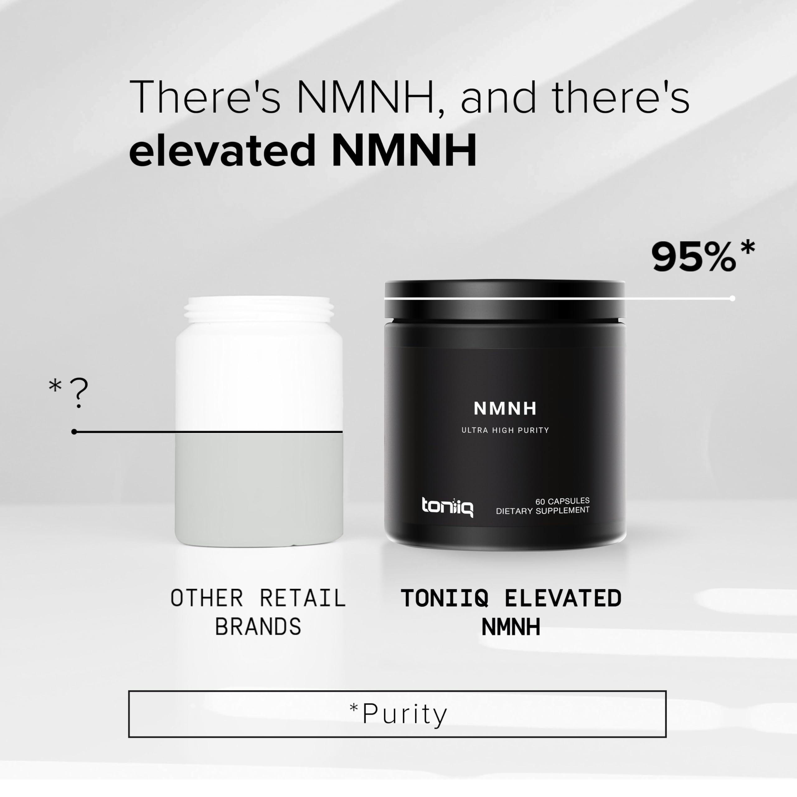 Toniiq NMNH dose dispense illustrating easy daily intake.