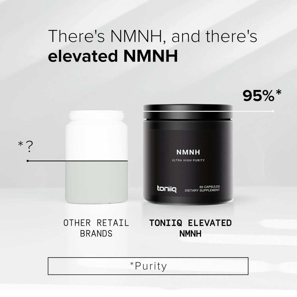 Toniiq NMNH dose dispense illustrating easy daily intake.