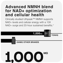 Toniiq NMNH GMP manufacturing seal reinforces high production standards.