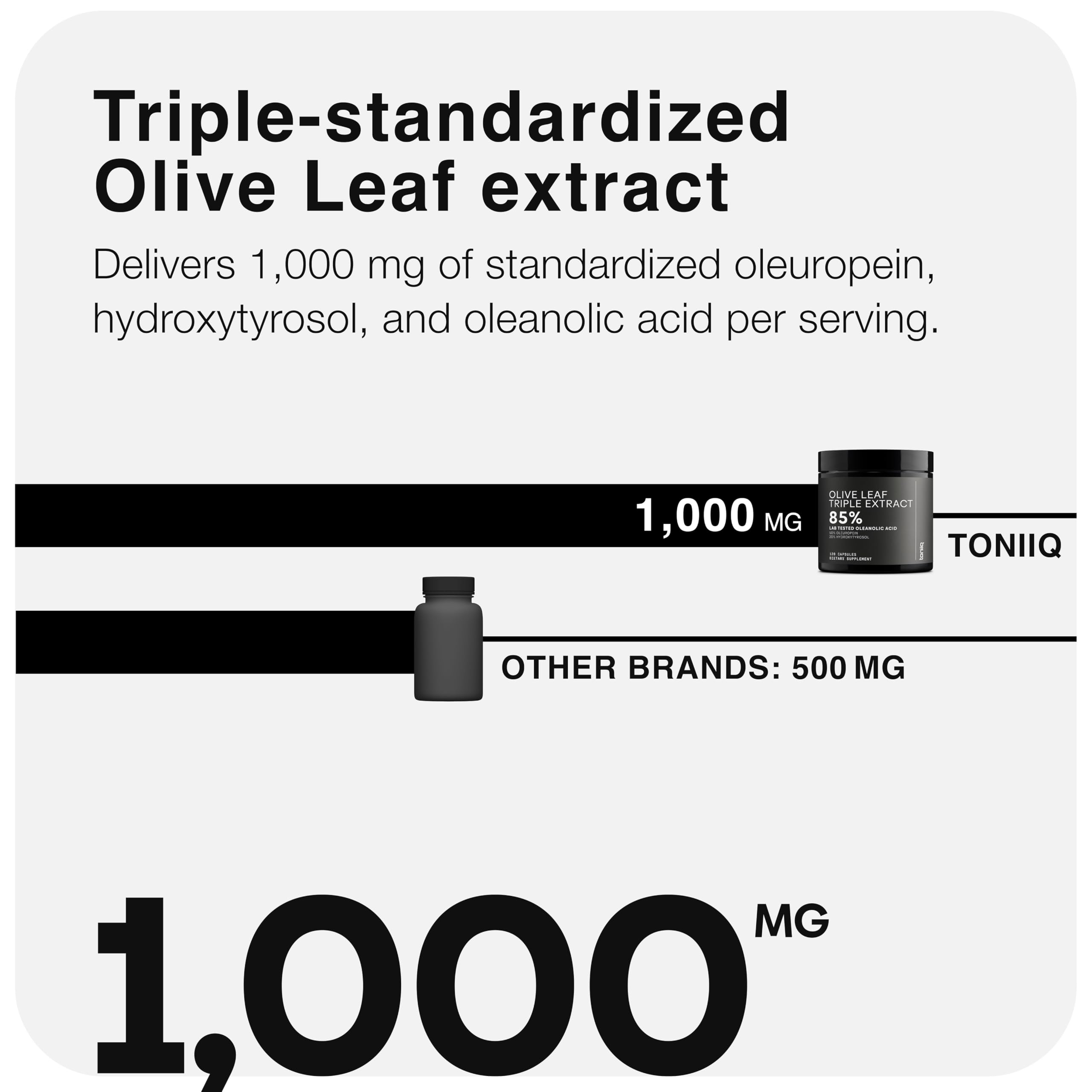 Toniiq Olive Leaf Extract Complex label detail shows a 50:1 extract ratio.