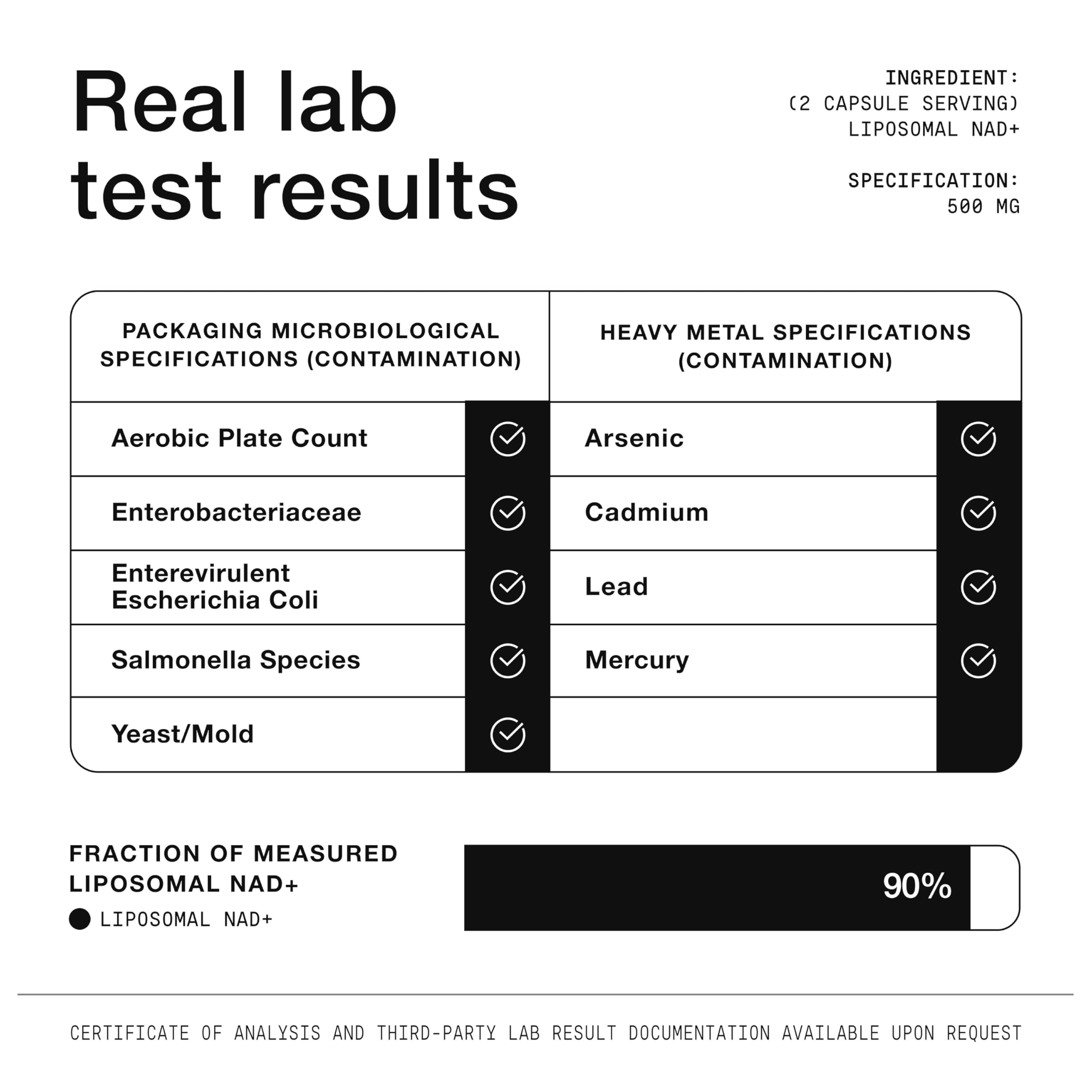 Toniiq study information card mentioning RiaGev-WS credibility