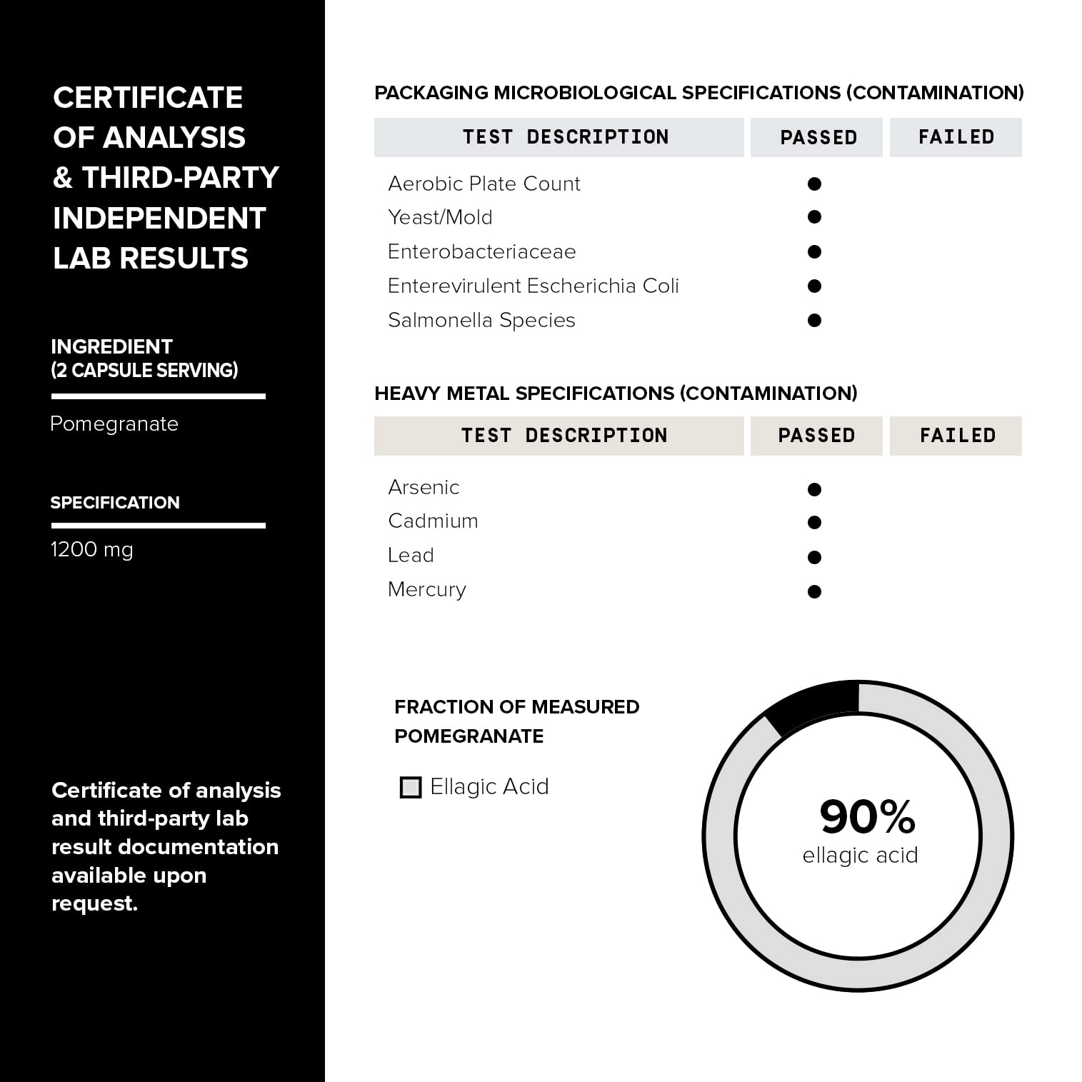 Toniiq GMP-certified US facility seal on packaging for quality.