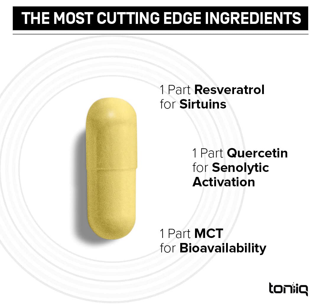 Toniiq Resveratrol Blend capsules closeup for easy daily use.