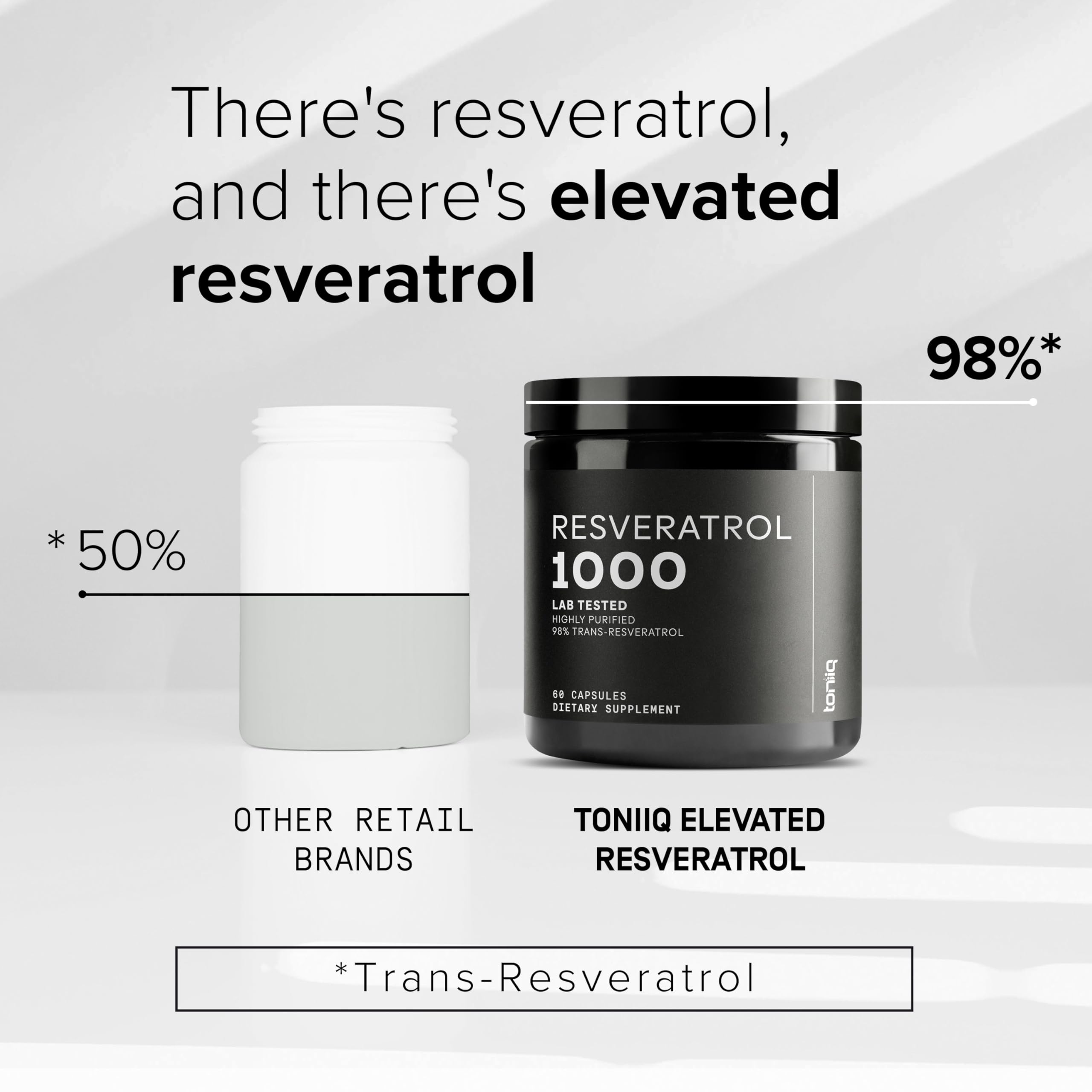 Toniiq resveratrol produced in a GMP-certified USA facility