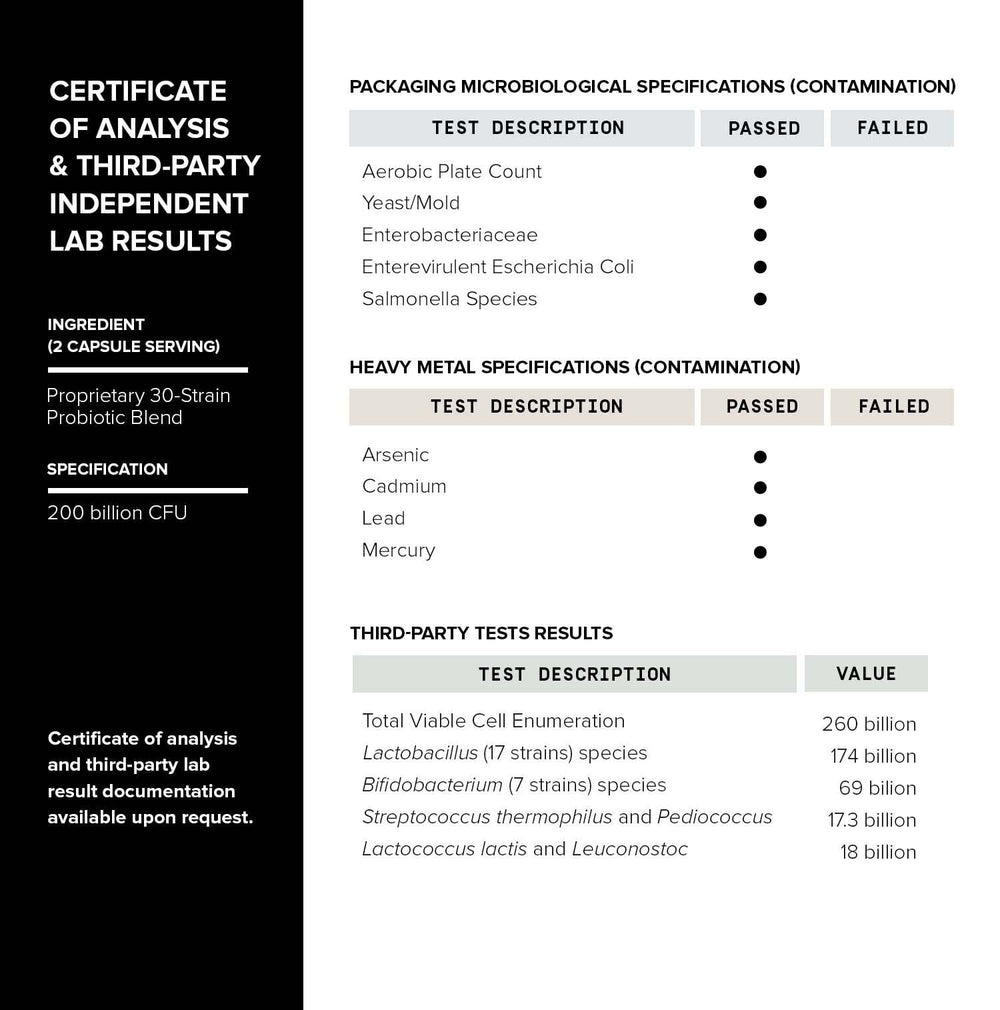 Toniiq US GMP facility badge signaling quality manufacturing