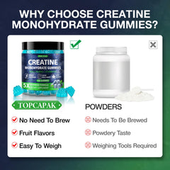 TOPCAPAK Creatine Gummies in gym bag mood conveys on-the-go convenience.