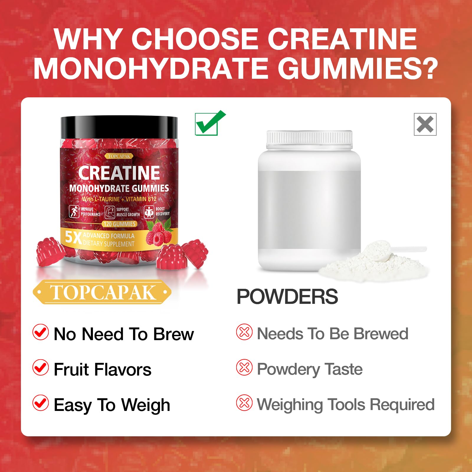 TOPCAPAK Creatine Gummies on-the-go pack highlights travel-friendly supplementation.