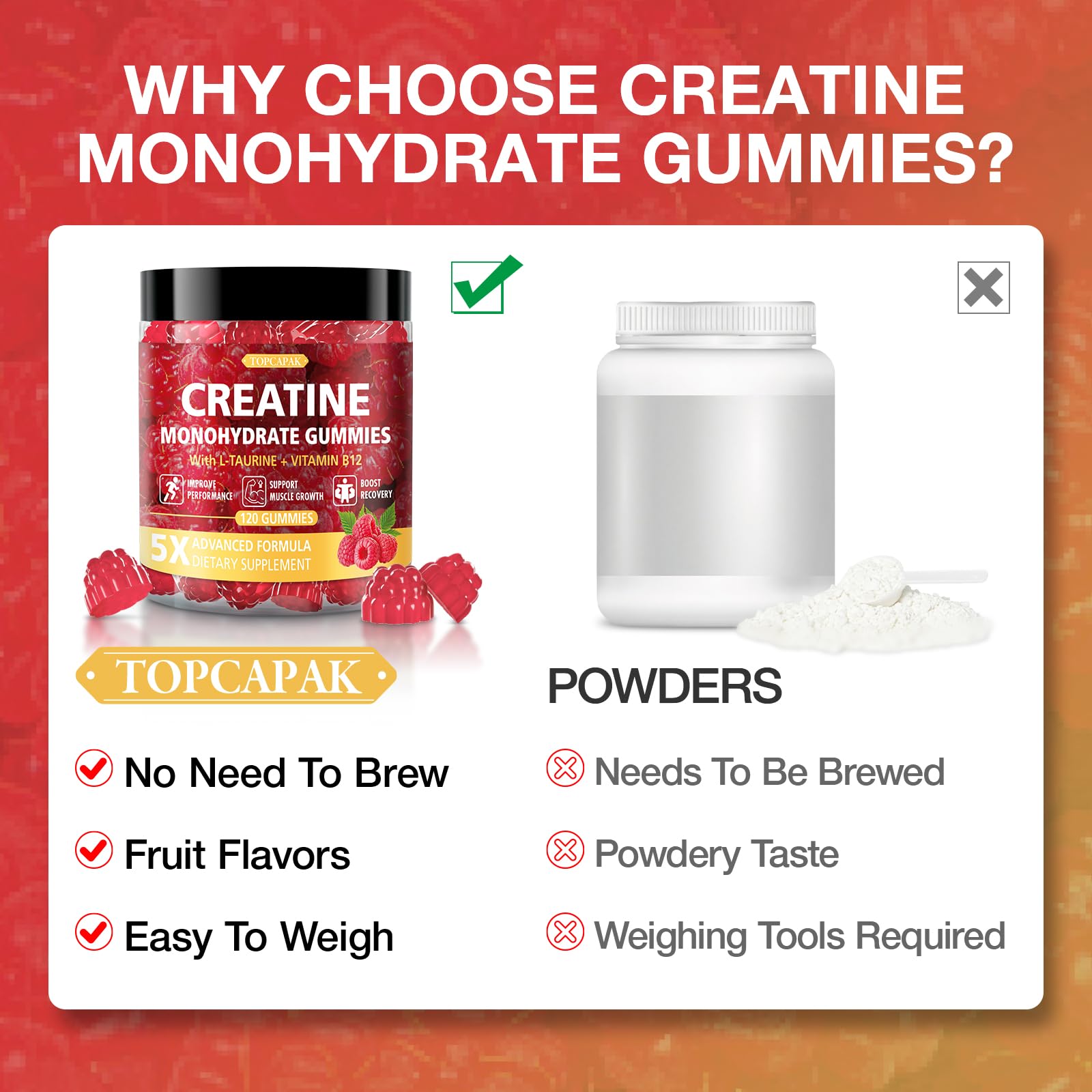 TopCAPAK Creatine Gummies resealable bottle keeps freshness