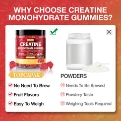 TopCAPAK Creatine Gummies resealable bottle keeps freshness