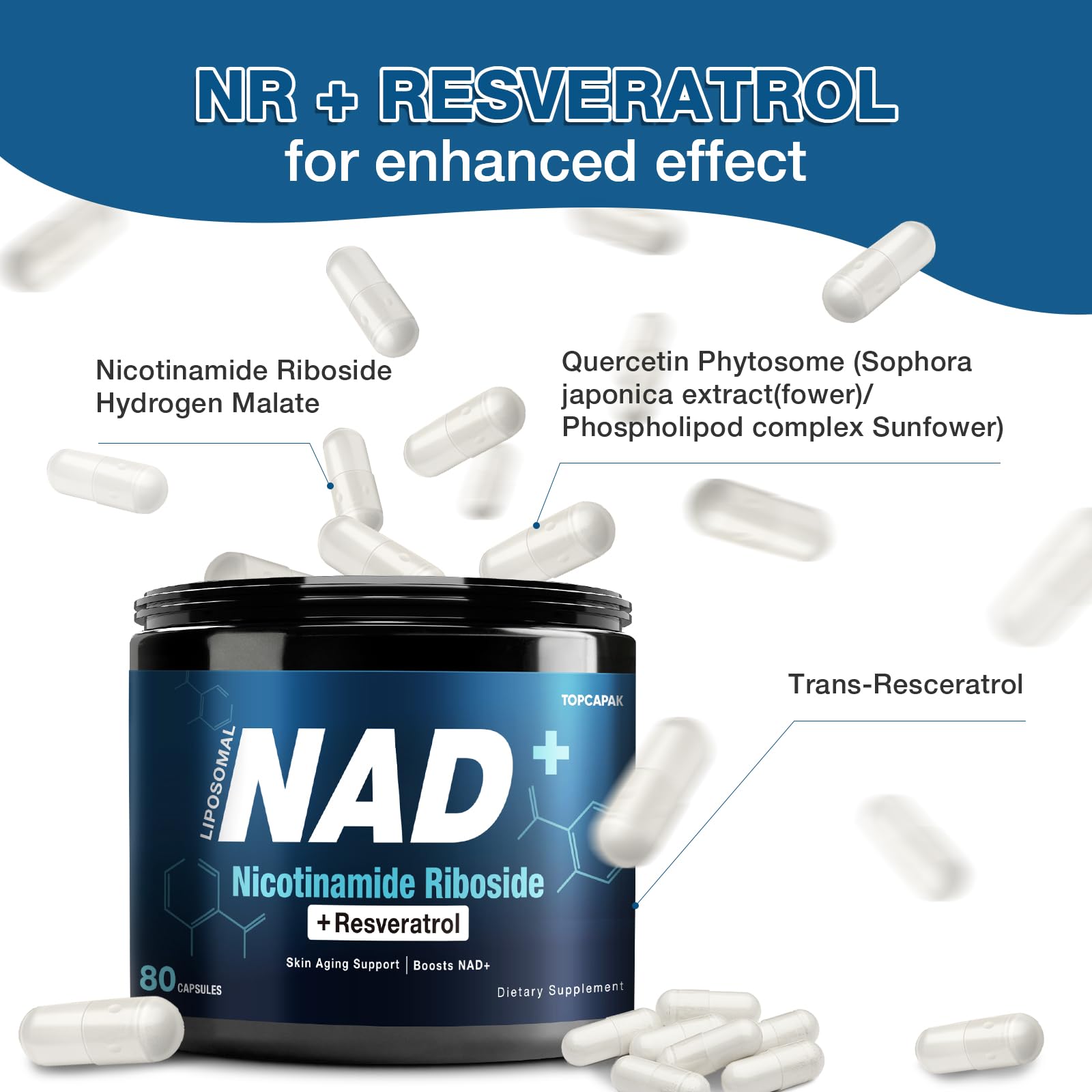 TopCapak NAD+ 1000mg two-bottle set packaging communicates value and convenience.