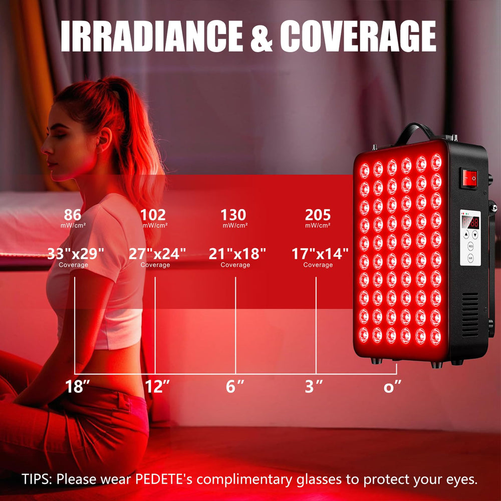 Topcupro surface and deep tissue light therapy coverage.