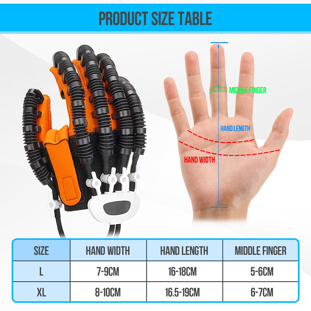 TopLeder Rehabilitation Robot Gloves in use demonstrates comfortable hand training.