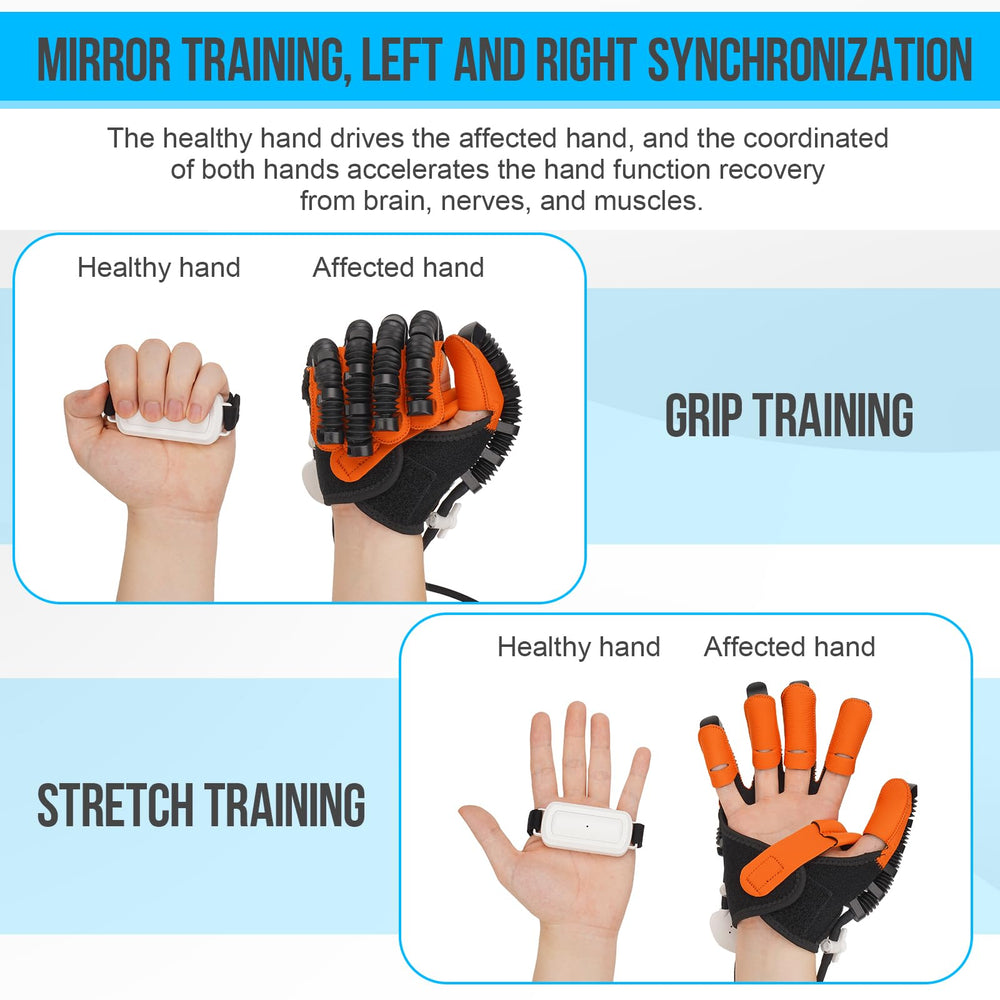 TopLeder Rehabilitation Robot Gloves manual provides setup and care instructions.