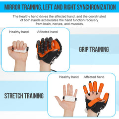 TopLeder Rehabilitation Robot Gloves manual provides setup and care instructions.