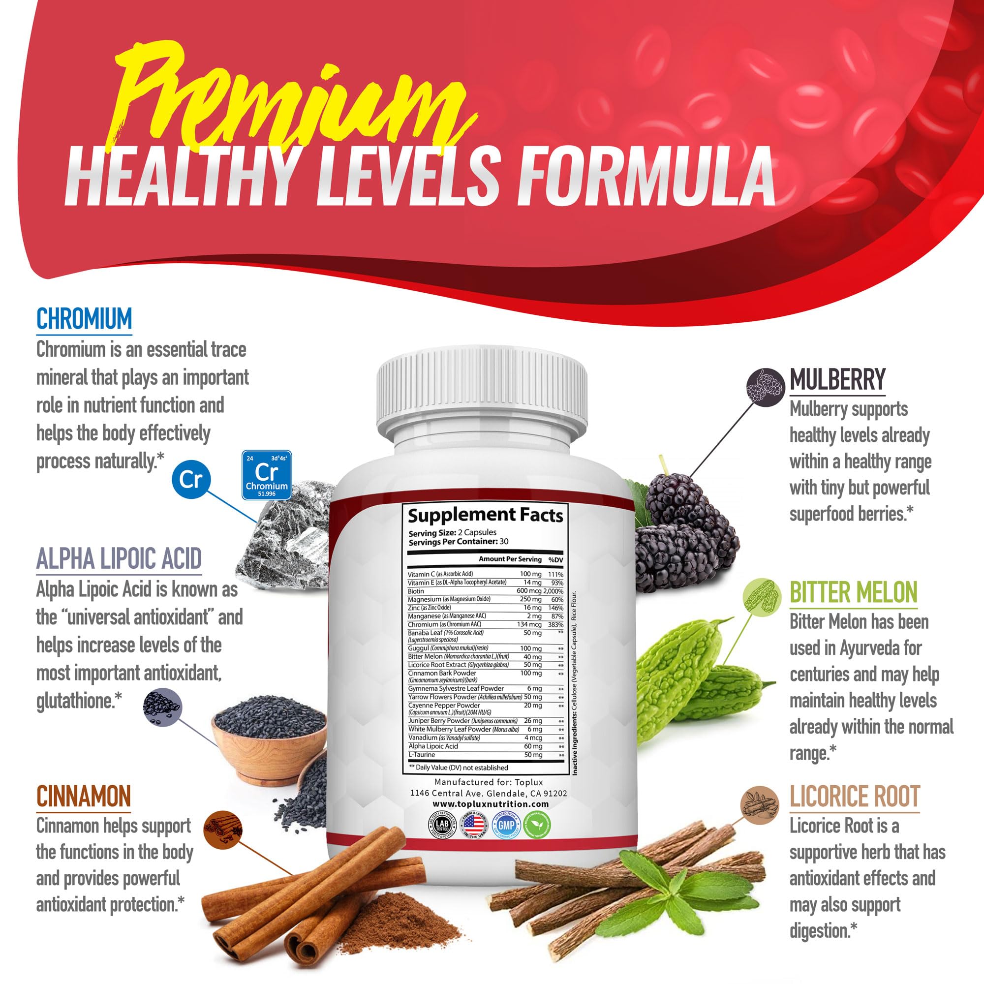 Toplux Blood Sugar Complex label detail features cinnamon and bitter melon among key ingredients.