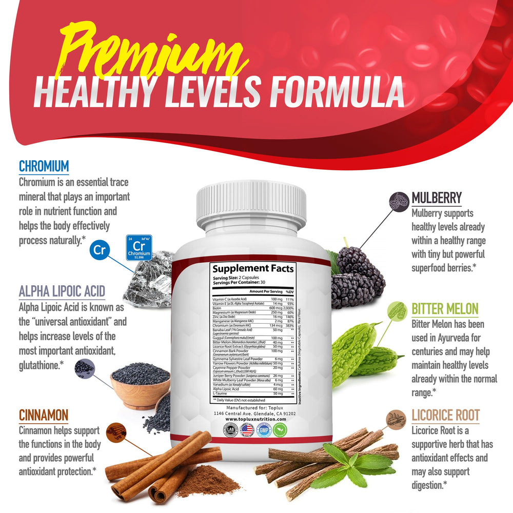 Toplux Blood Sugar Complex label detail features cinnamon and bitter melon among key ingredients.