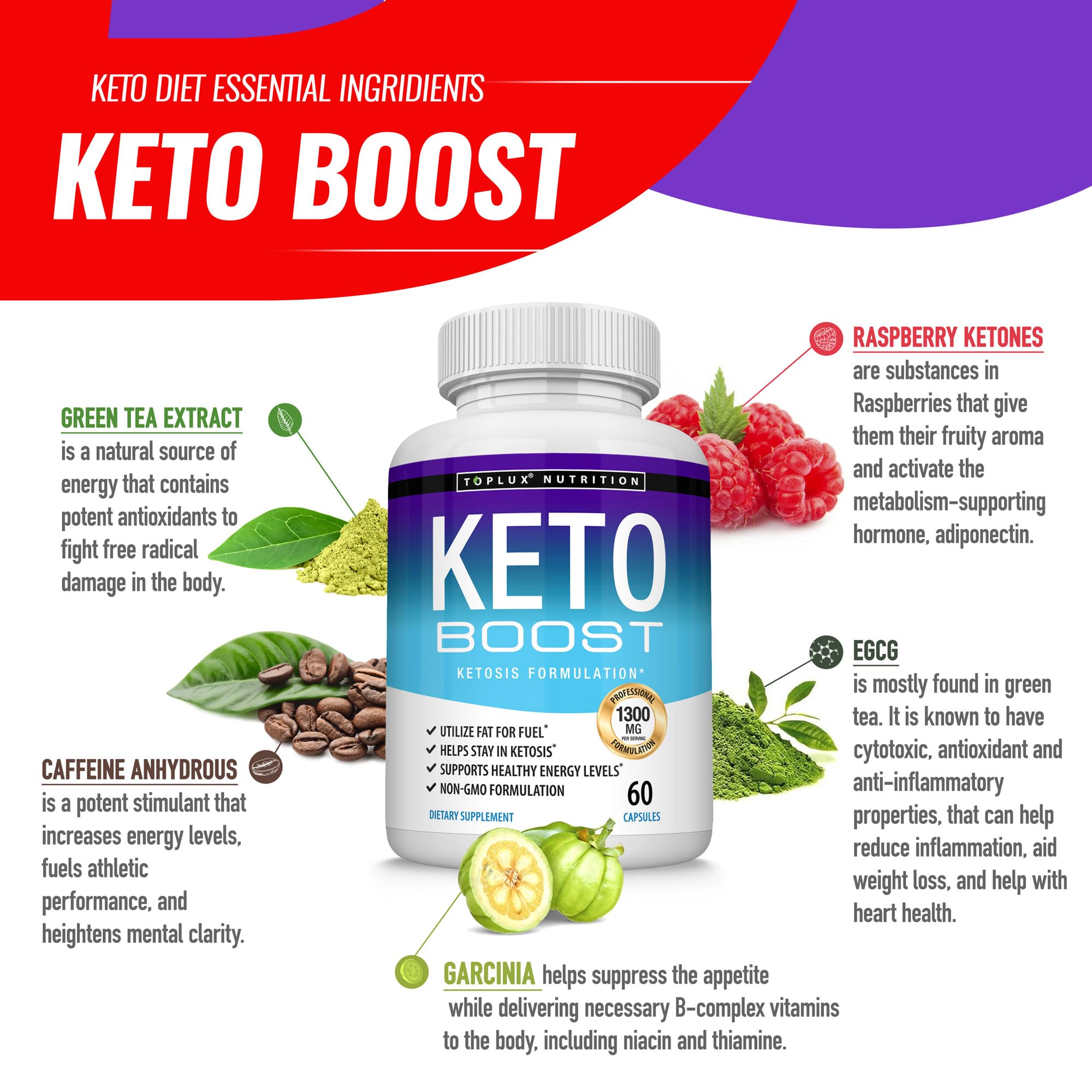 Toplux Keto Boost ingredients scene highlighting raspberry ketones and green tea for metabolism support.