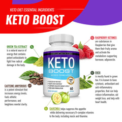Toplux Keto Boost ingredients scene highlighting raspberry ketones and green tea for metabolism support.