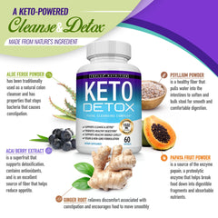 Toplux Keto Detox pills psyllium husk image showcases fiber support in blend.