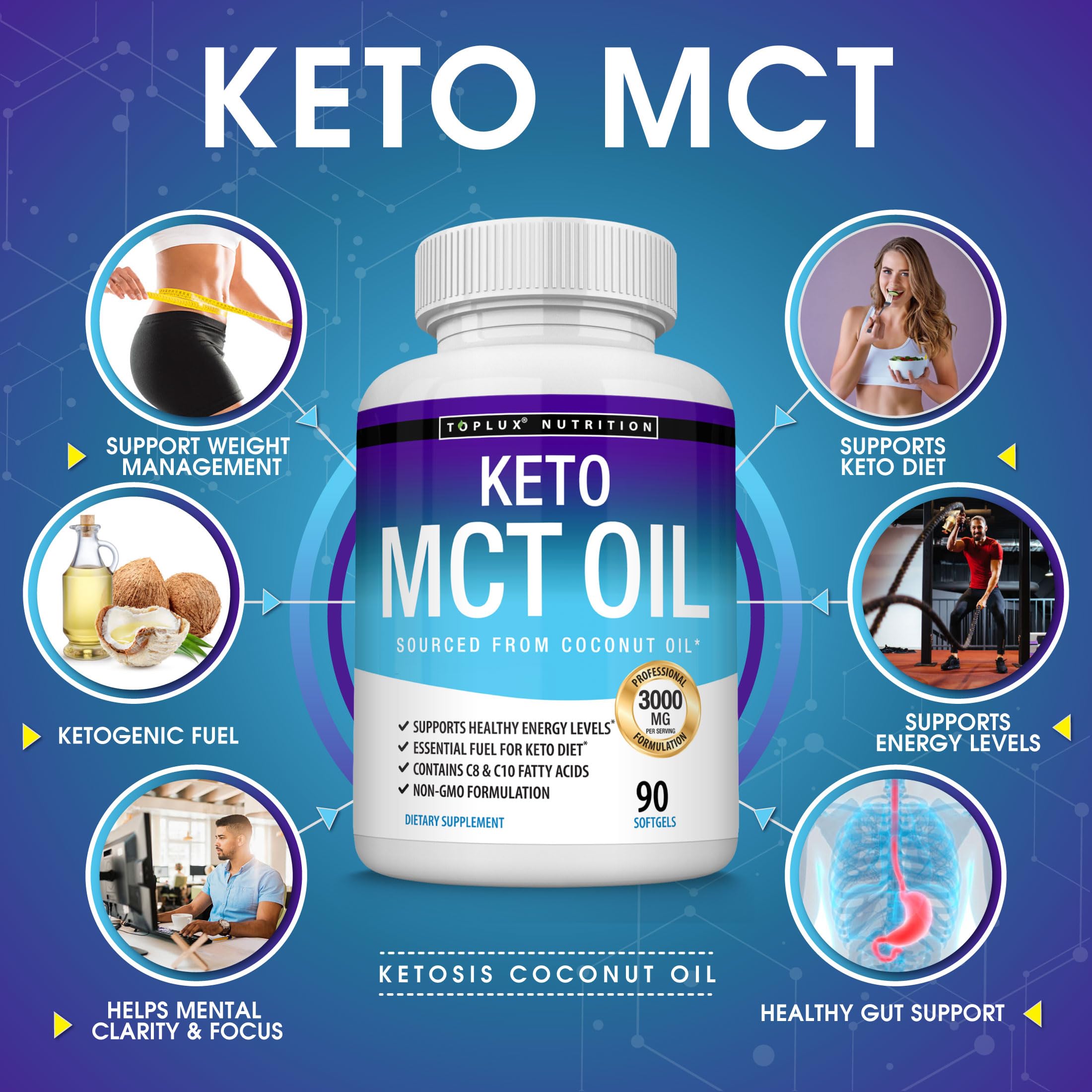 Closeup of Toplux Keto MCT softgels capsules showing easy-to-swallow form.