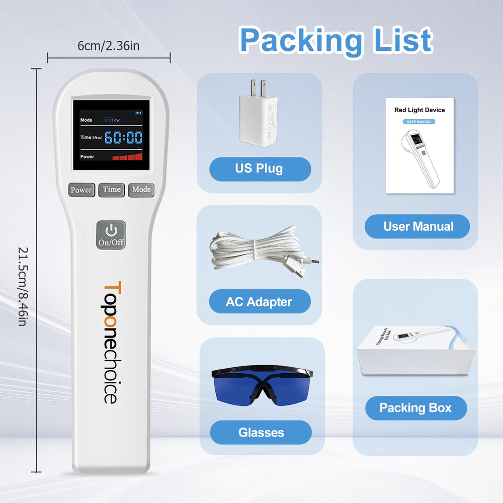 Toponechoice included accessories: manual, glasses, and charger