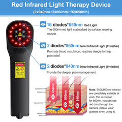 Toponechoice handheld red light wand close-up for targeted therapy