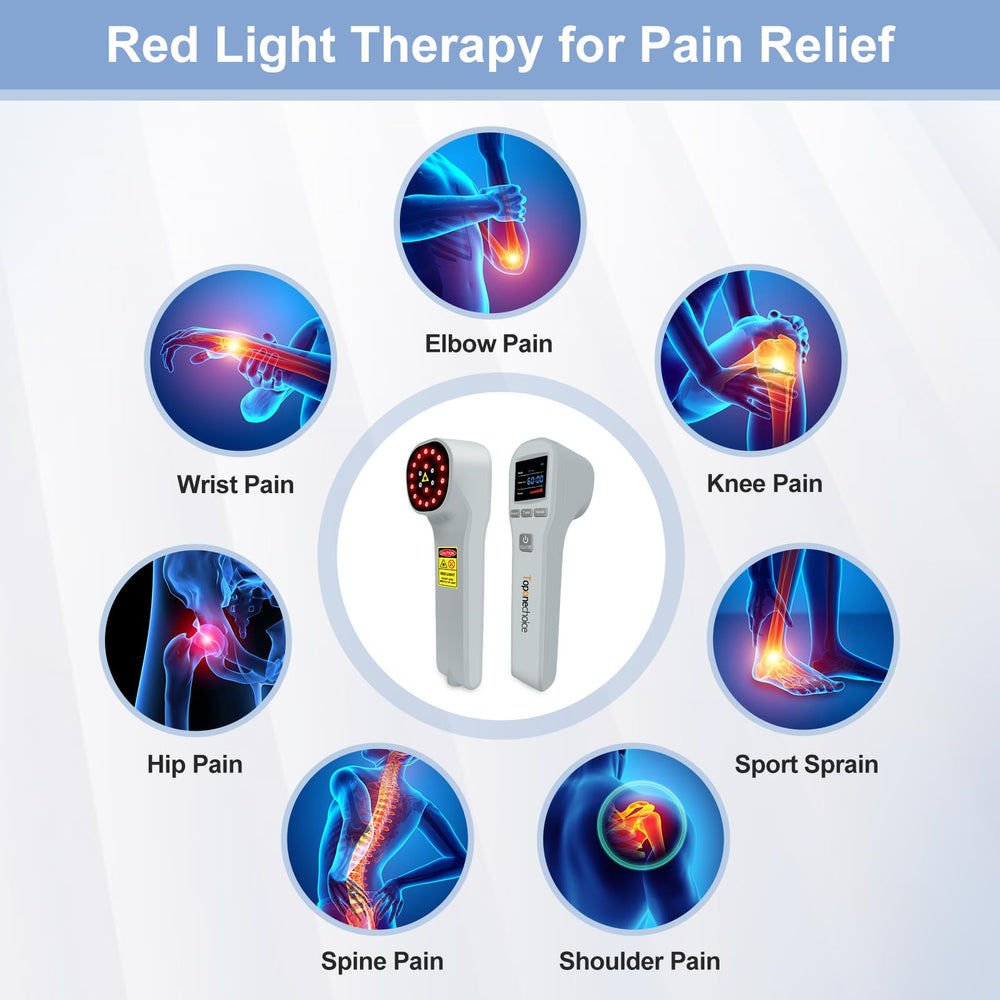 Toponechoice Red Light Therapy Device LED panel with adjustable settings