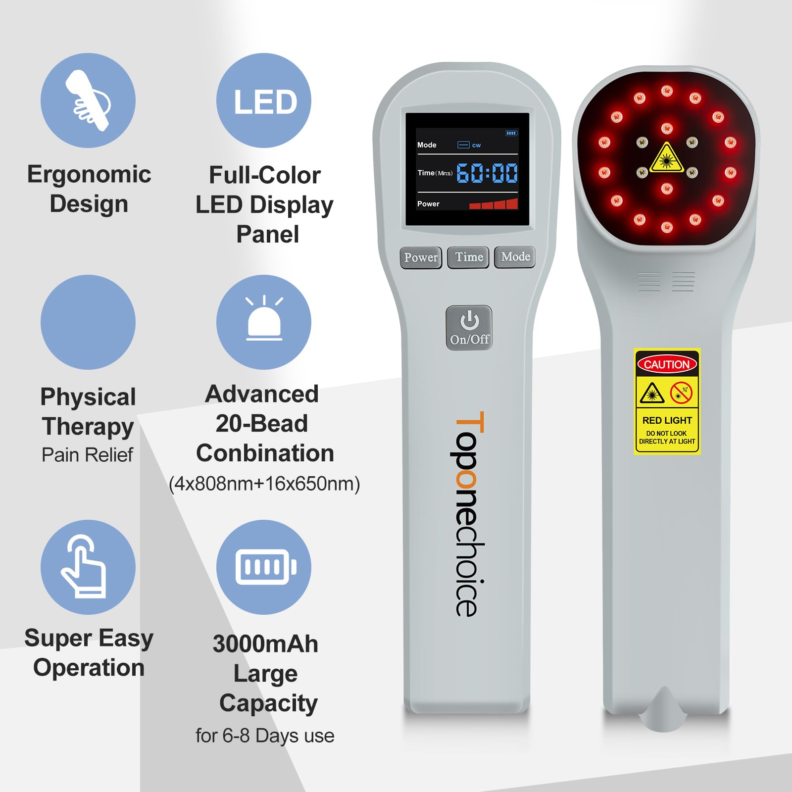Toponechoice Red Light Therapy Kit includes essential accessories