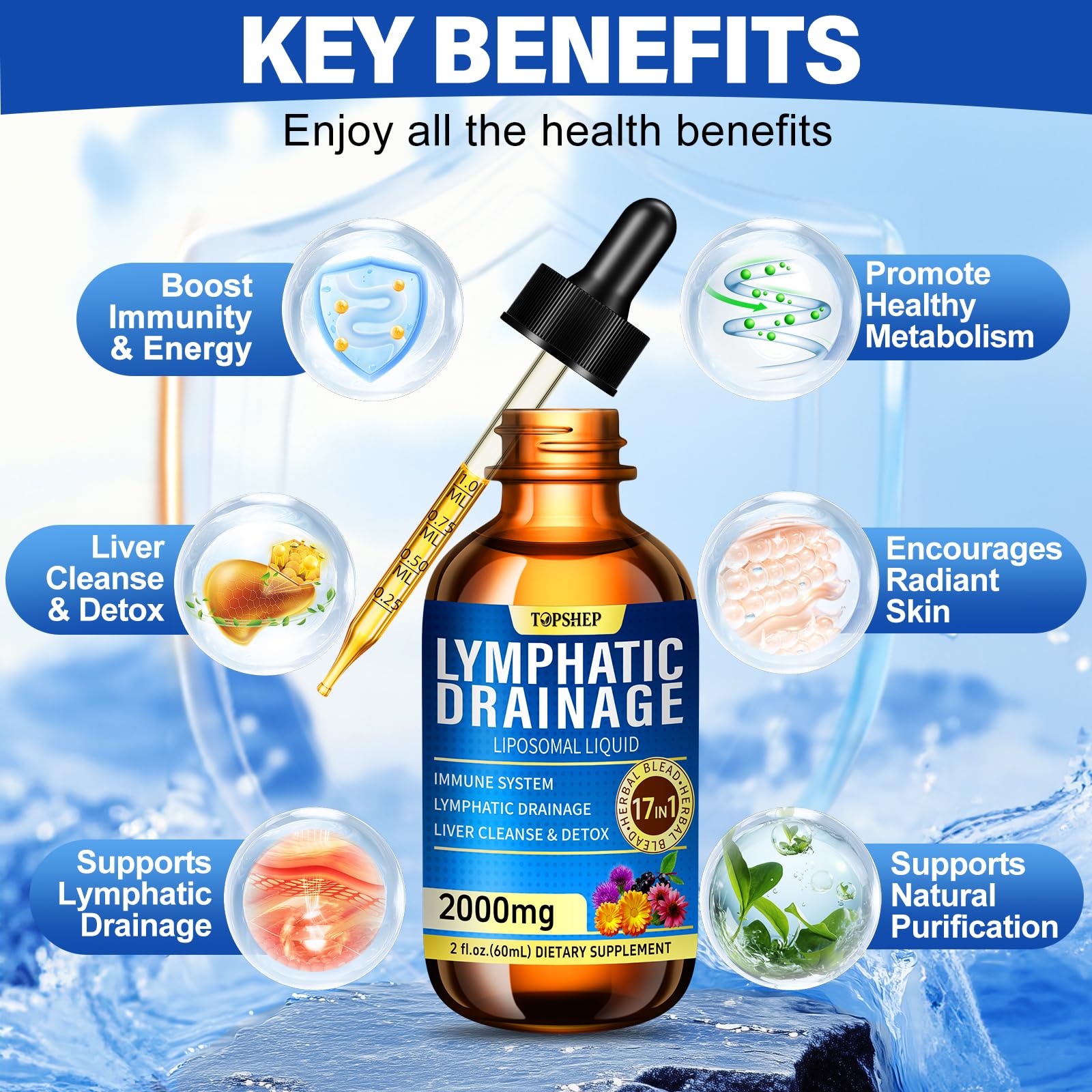 TOPSHEP label closeup shows 17-in-1 formula and liposomal absorption.