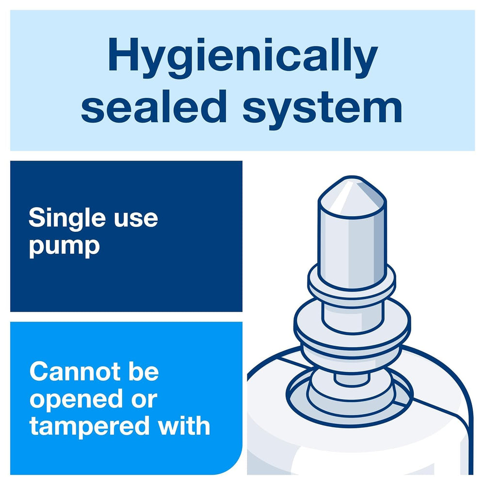 Tork S4 fragrance-free formula emphasizes perfume-free hygiene.