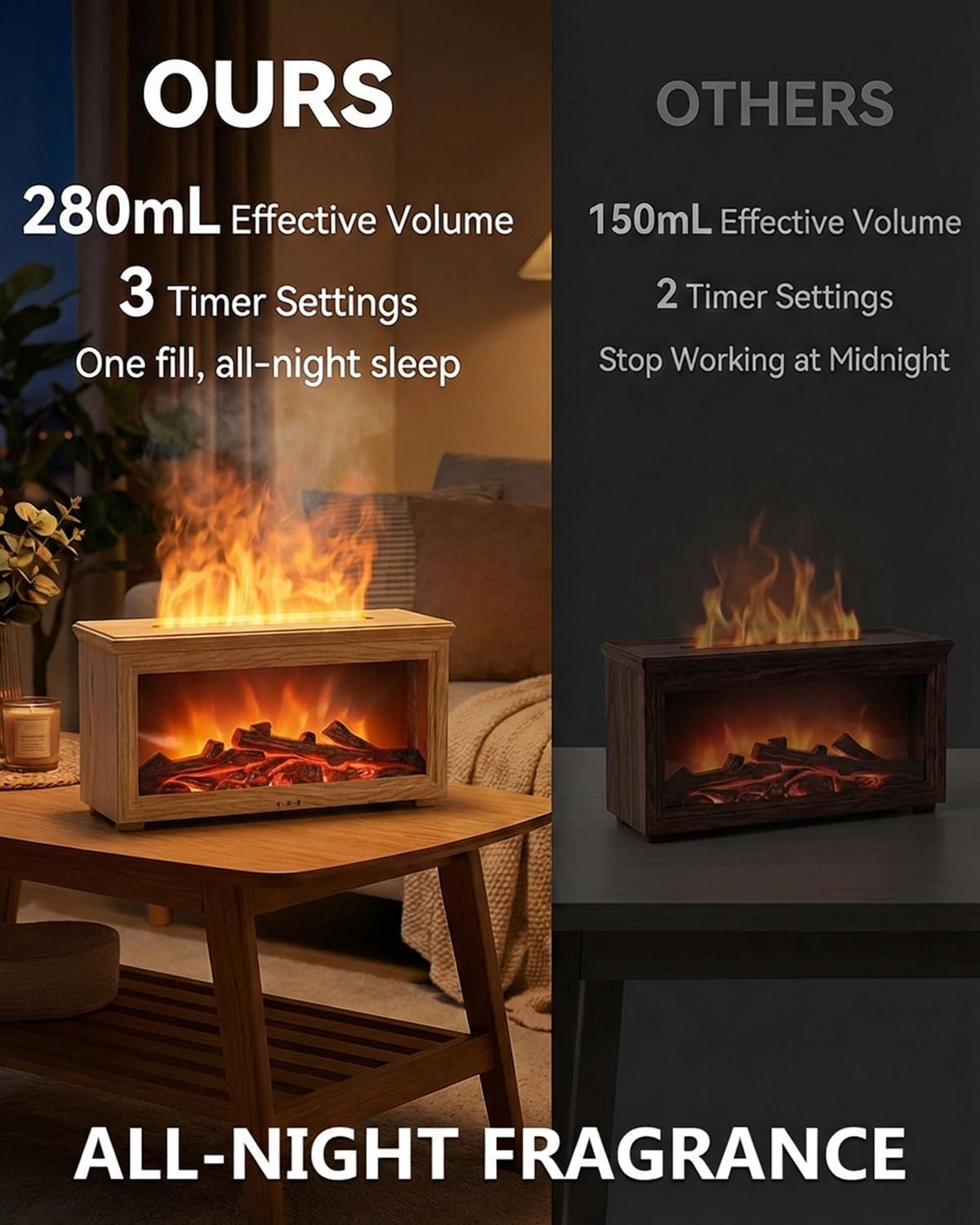 Torlaist diffuser featuring a 280ml tank for hours of fragrance and comfort.