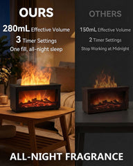 Torlaist diffuser remote control enables convenient timer and mist settings.