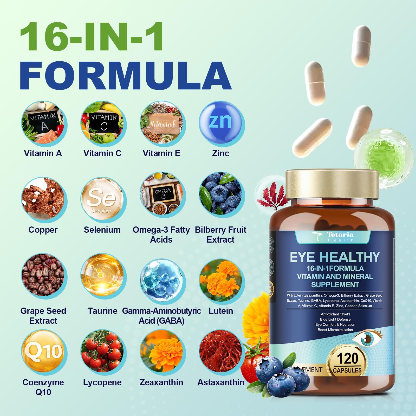 Totaria AREDS 2 capsules close-up for easy daily intake
