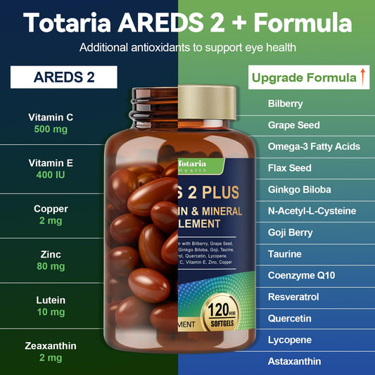 Totaria AREDS2 softgels close-up highlighting convenient daily eye health support.