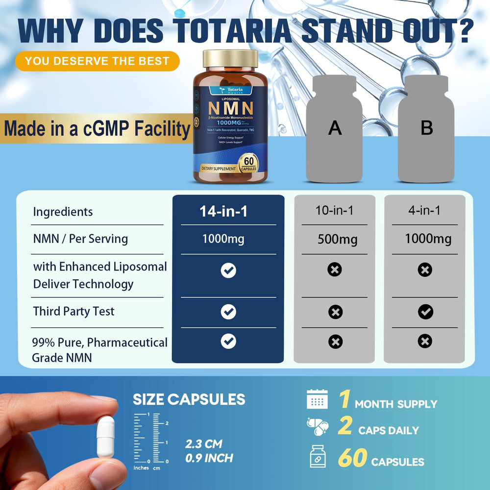 Totaria bottle on shelf with warm lighting conveys shelf-stable NAD+ support.