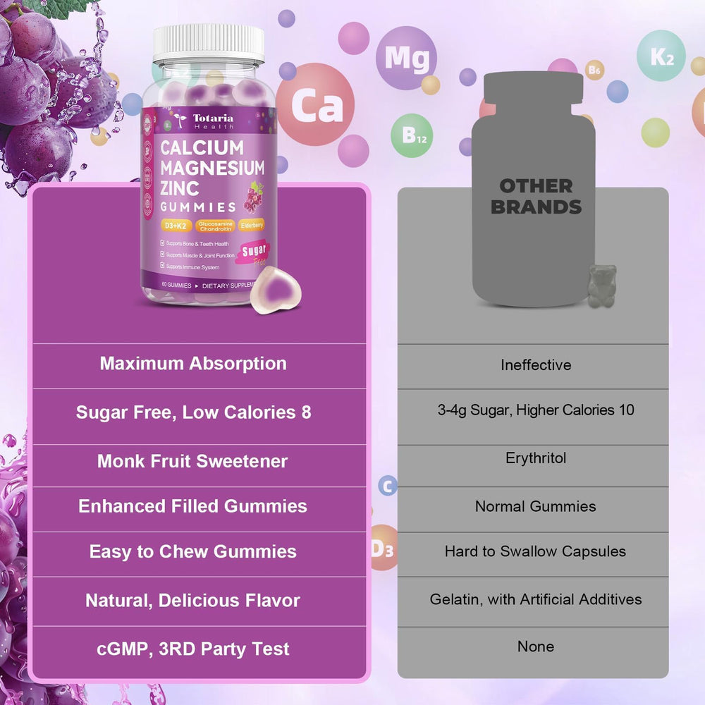Totaria daily dosage graphic image promotes simple routine.