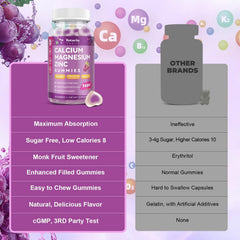 Totaria daily dosage graphic image promotes simple routine.
