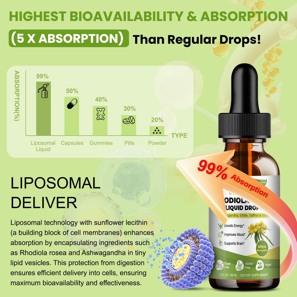 Totaria dropper with 2ml scale enables precise dosing.