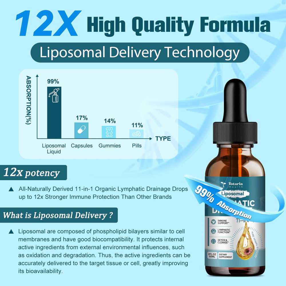Totaria Liposomal Drops herb blend on label highlighting natural ingredients