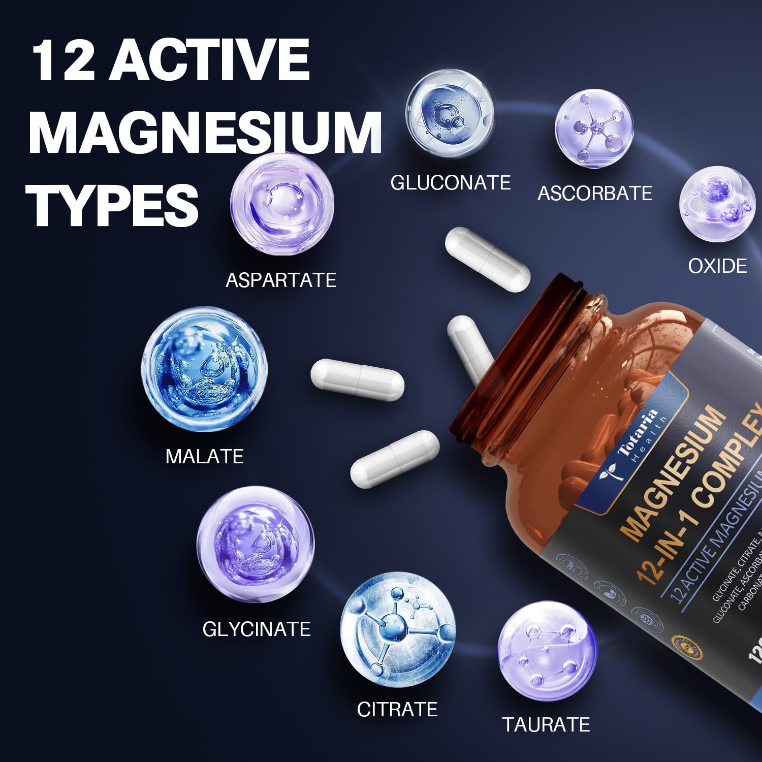 Totaria Magnesium Complex capsules close-up highlighting high-absorption blend