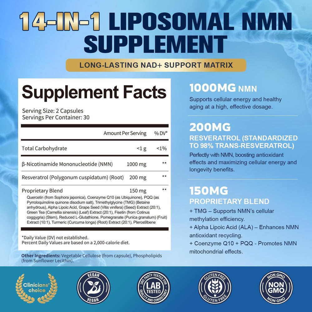 Totaria NMN capsules closeup highlights easy-to-swallow daily dose.
