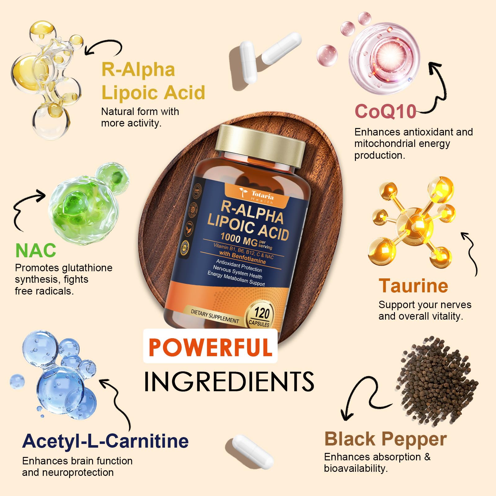 Totaria R-ALA capsules close-up highlighting easy nerve health support.