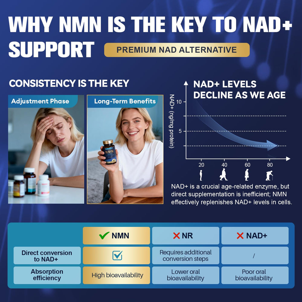 Totaria vegan non-GMO stamp reinforces clean, filler-free NAD supplement.