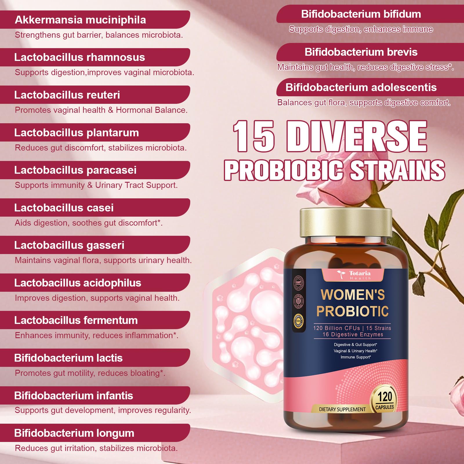 Totaria cranberry and D-Mannose support urinary health.