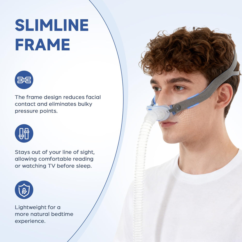 TOY MANIAC nasal pillows not included with this kit.