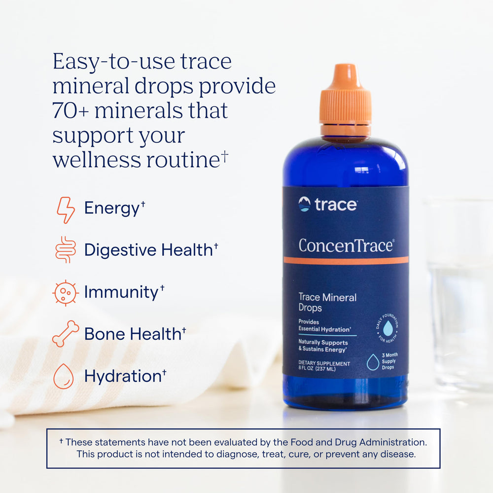 Trace Minerals ConcenTrace drops added to water for easy daily remineralization