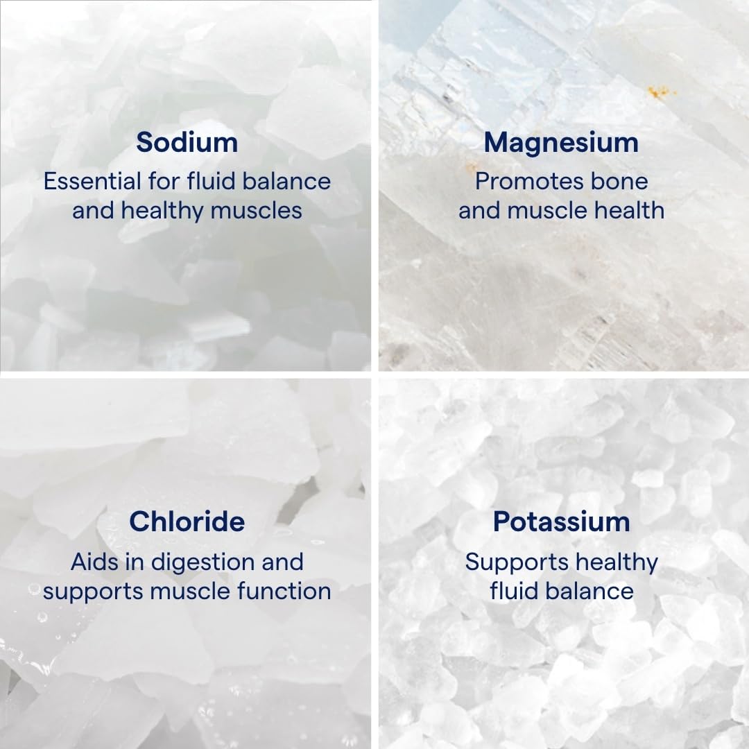Trace Minerals ConcenTrace tablets on the front label for daily mineral support