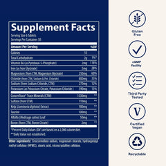 Trace Minerals Electrolyte Stamina jar closeup revealing mineral-rich formulation.
